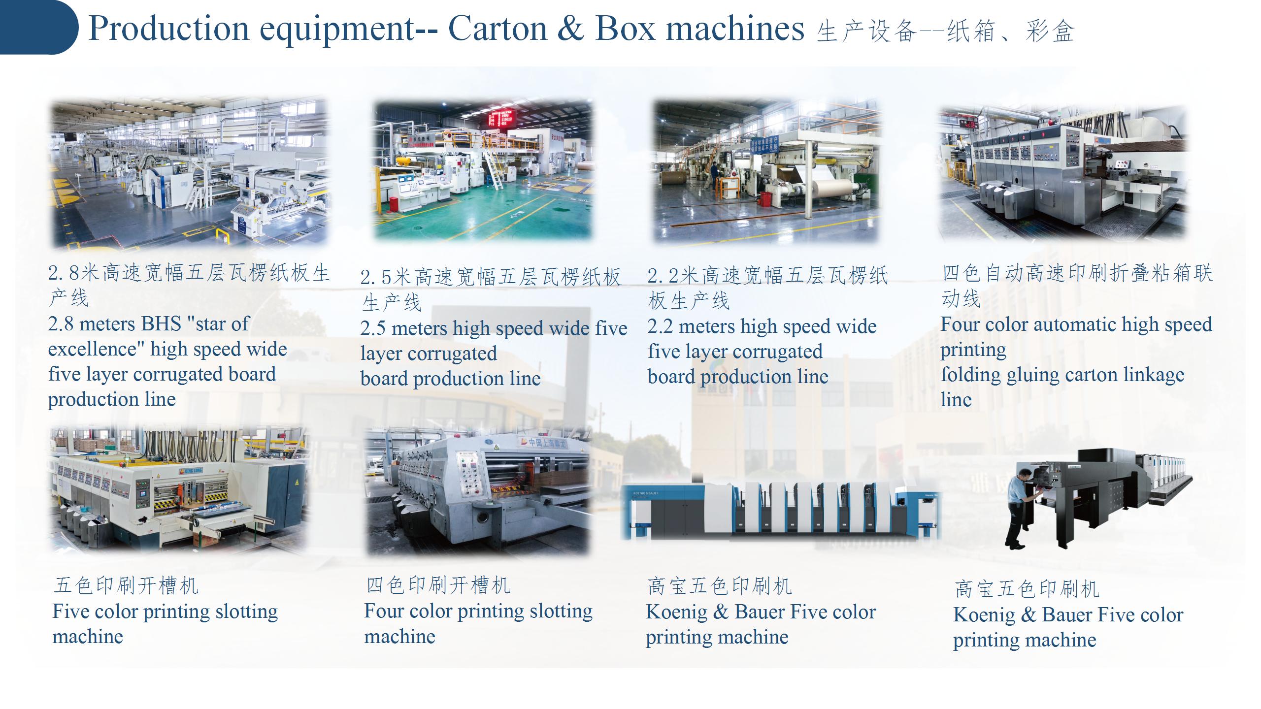 德國(guó)公司技術(shù)